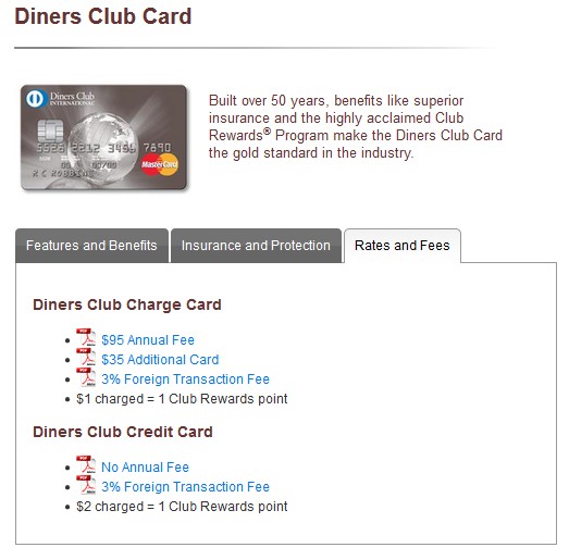 regions cash advance limit