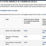Delta Discounting Awards to Latin American & Caribbean – Huge Low Award Availability! (Plus 5,000 discount!!)
