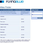 Incredible Delta Availability on Aerolíneas Argentinas New York-Buenos Aires New Nonstop – Starts 12/15 and Parties through 2014!