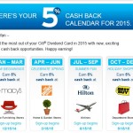 Citi Dividend 2015 Quarterly 5% Cash Back Categories Announced