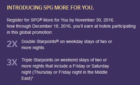 Starwood More For You