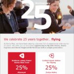 Iberia Avios 25% Off Award Sale – BA, Amex Transfer Partner