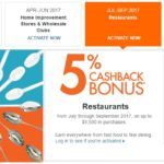 Discover Q3/Q4 2017 5% Categories Released: Restaurants, Amazon & More