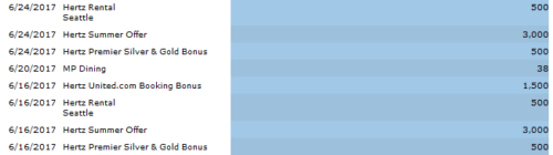 United Hertz Bonus Miles Posting