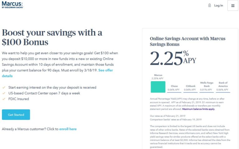 Marcus Goldman Sachs Savings Bonus