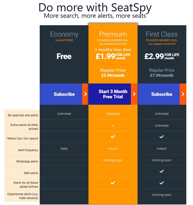 SeatSpy Founder Member Deal