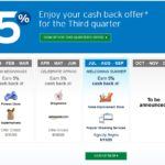 Citi Dividend Q3 2020 5% Cash Back Categories Announced