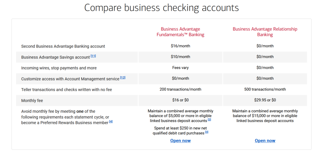 BofA compare business checking accounts
